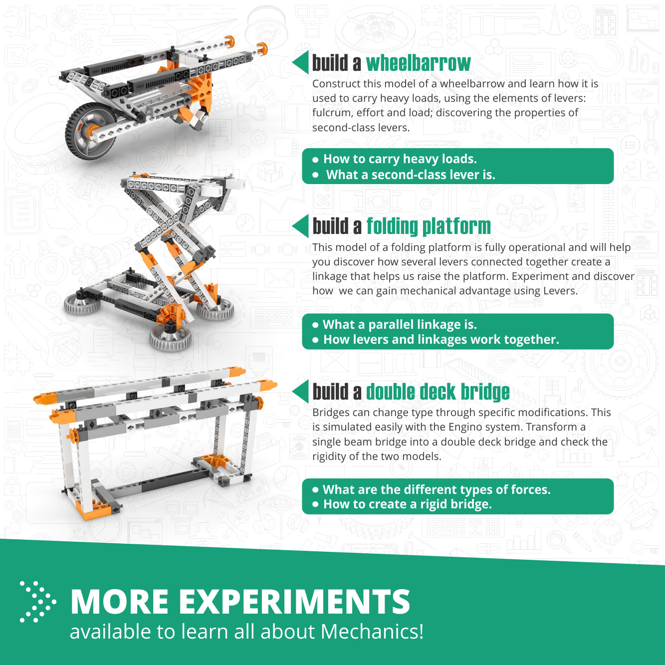 Engino Discovering STEM Mechanics Set – Hebel, Gestänge und Strukturen: Bauspielzeug für Kinder ab 9 Jahren (16 Modelle zum Bauen)