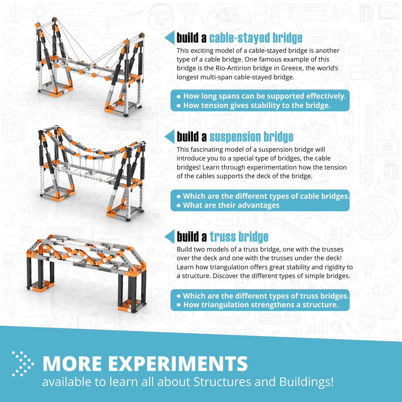 Engino Discovering STEM Architecture Set – Bauen Sie den Eiffelturm und die Sydney Bridge: Technisches Spielzeug für Kinder ab 9 Jahren (11 Modelle zum Bauen)