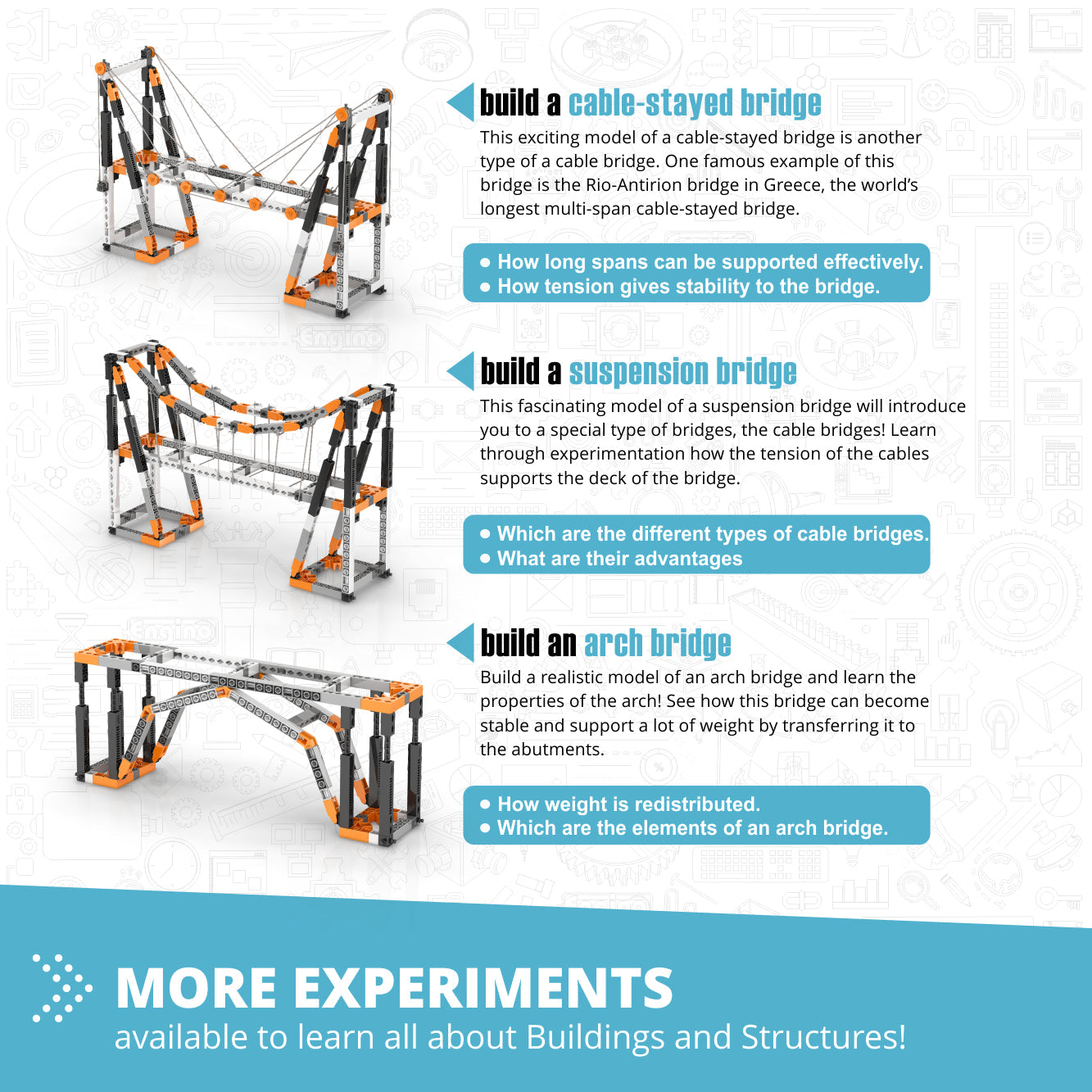 Engino Discovering STEM Buildings & Bridges: Pädagogisches Konstruktionsspielzeug für Kinder ab 9 Jahren (9 Modelle zum Bauen)