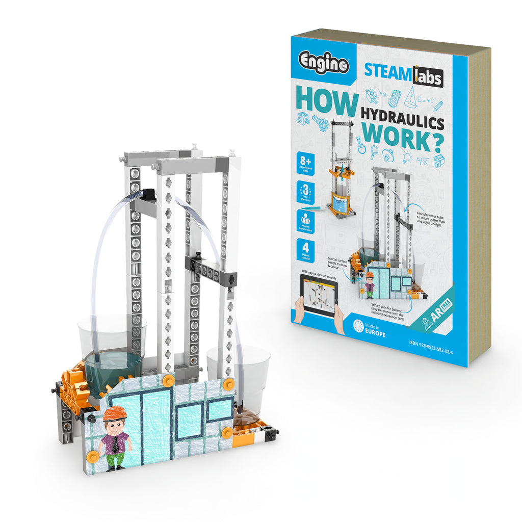 How Hydraulics work?