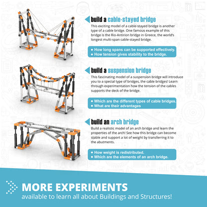 Engino Discovering STEM Buildings &amp; Bridges: Pädagogisches Konstruktionsspielzeug für Kinder ab 9 Jahren (9 Modelle zum Bauen)