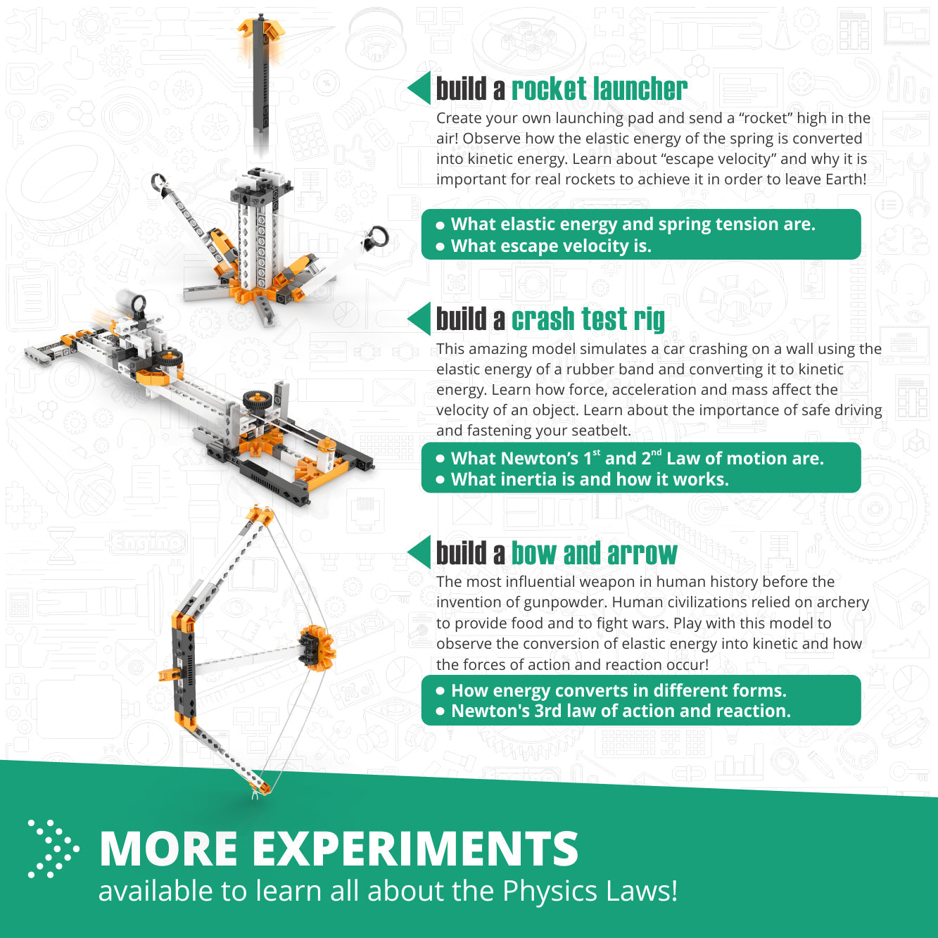 Engino Discovering STEM Physics Laws Set – Lernspielzeug für Kinder ab 9 Jahren zu Trägheit, Reibung, Kreisbewegung und Energieeinsparung (6 Modelle zum Bauen)