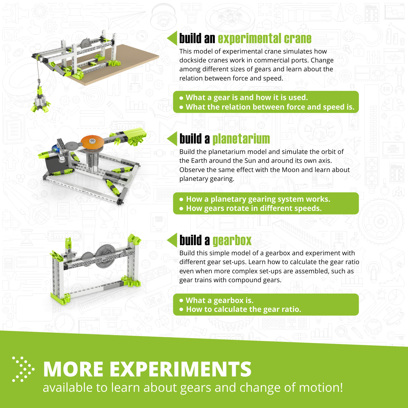 Engino Discovering STEM Amusement Park Set – Bauen Sie das London Eye, das Karussell und mehr: STEM-Spielzeug für Kinder ab 9 Jahren (8 Modelle zum Bauen)