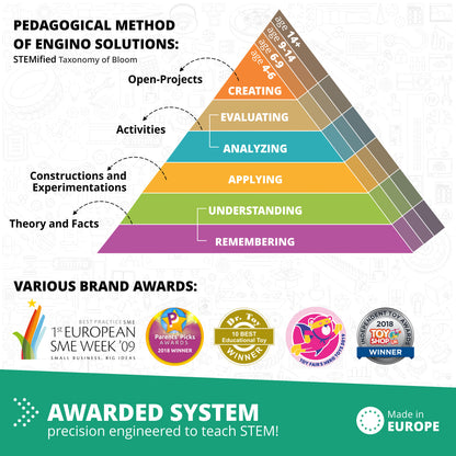 Engino Discovering STEM Physics Laws Set – Lernspielzeug für Kinder ab 9 Jahren zu Trägheit, Reibung, Kreisbewegung und Energieeinsparung (6 Modelle zum Bauen)