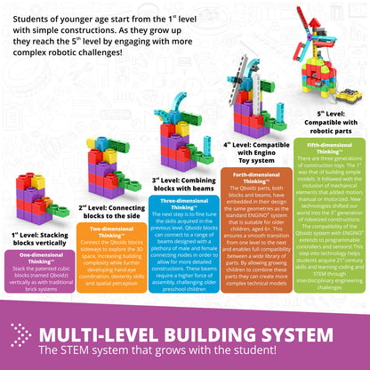 STEM Qboidz &amp; Junior Robotics Set